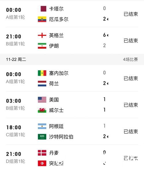 2026世界杯比分地址说明，结果查看和实时速度参考