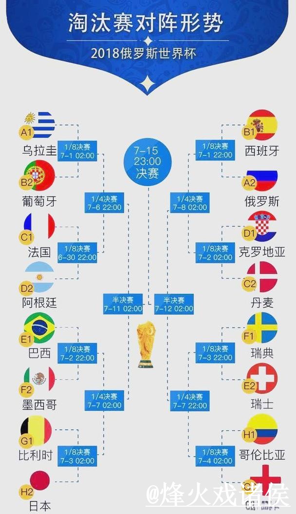 美加墨世界杯直播外围盘口避坑说明,访问方式和平台稳定性要注意 美加墨世界杯直播外围盘口避坑说明,访问方式和平台稳定性要注意