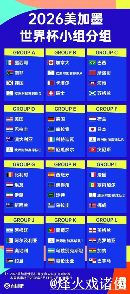 美加墨世界杯直播外围盘口避坑说明,访问方式和平台稳定性要注意 美加墨世界杯直播外围盘口避坑说明,访问方式和平台稳定性要注意